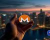 Monero è più un oro digitale che Bitcoin