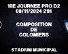 Pro D2 Brive – Colomiers: Composizione del Colomiers Rugby