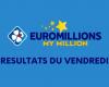 I risultati dell'estrazione Euromillions di venerdì 8 novembre 2024