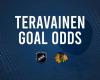 Teuvo Teravainen segnerà un gol contro i Wild il 10 novembre?