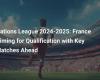 Nations League 2024-2025: la Francia punta alla qualificazione con partite chiave in vista