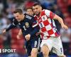 Scozia-Croazia: Mateo Kovacic all’Hampden Park