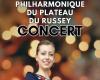 Concerto della Filarmonica del Plateau du Russey: Concerto a Le Russey