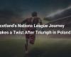 Il viaggio della Scozia nella Nations League prende una svolta dopo il trionfo della Polonia