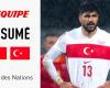 Nations League – La Turchia crolla in Montenegro e manca la promozione in Lega A