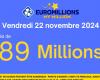 come vincere il jackpot di 189 milioni di euro con 100 persone che vincono 1 milione di euro?