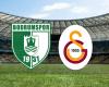 BODRUM FK GALATASARAY PARTITA IN DIRETTA | Quando si giocherà la partita del Galatasaray? A che ora e su quale canale? Possibili 11…