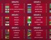 CAN 2025: la competizione prende forma