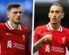 3 scelte chiave per la settimana decisiva del Liverpool contro Real Madrid e Man City – Liverpool FC