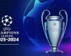 Risultati delle partite di Champions League