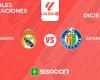 Possibili formazioni di Real Madrid-Getafe