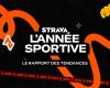 Revisione annuale Strava 2024: quali sono le tendenze?