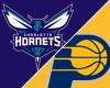 Hornets 113-109 Pacers (8 dicembre 2024) Riepilogo del gioco