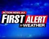 Fine settimana caldo e ventilato con rovesci isolati principalmente a est della I-95 – Action News Jax