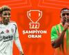 L'ospite del Beşiktaş è Alanyaspor! I possibili 11 e le quote Misli e Campione sono qui – Beşiktaş