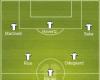 Pronostico la formazione dell'Arsenal contro il Crystal Palace: Rice tornerà