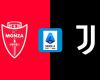 AC Monza – Juventus: prepartita e probabili formazioni |Juventus-fr.com