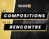 Coupe de France – Le composizioni ufficiali di Guingamp – Caen e Sochaux – Clermont