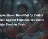 Jaylen Brown fuori per lo scontro tra Celtics e Timberwolves a causa di una distorsione alla spalla destra