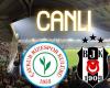 Guarda Çaykur Rizespor Beşiktaş dal vivo