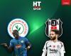 Partita Çaykur Rizespor – Beşiktaş DIFFUSIONE EN DIRETTA