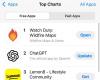 Watch Duty supera ChatGPT come migliore app gratuita sull’App Store mentre gli incendi in California si diffondono