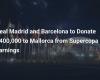 Real Madrid e FC Barcelona doneranno 400.000 euro al Maiorca ricavati dalla vincita della Supercopa