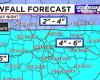 L’accumulo di neve continua in tutto il Midstate