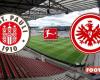 St. Pauli vs. Eintracht: Previsioni e Pronostici della Partita