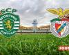 Sporting vs Benfica: anteprima e pronostico della partita