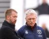 Potter soffre di una partenza perdente mentre Moyes si prepara per il ritorno all’Everton – The Irish News