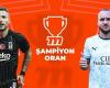 L’emozione della partita Beşiktaş – Bodrum FK è a Misli con le quote Champion! – Scommesse