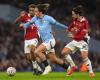 Il City supera il Salford 8, Jack Grealish riesce a segnare un gol – FA Cup – 3° turno – Manchester City-Salford (8-0)